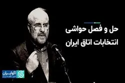 حل و فصل حواشی انتخابات اتاق ایران