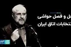 حل و فصل حواشی انتخابات اتاق ایران