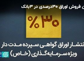 میزان فروش اوراق 30 درصدی در 3 بانک