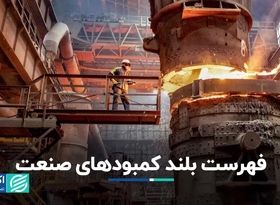 فهرست بلند کمبودهای صنعت 