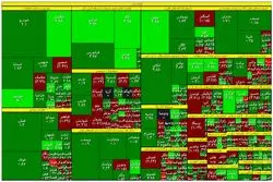صعود کم رمق بورس در آخر هفته 