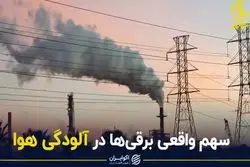 سهم واقعی برقی‌ها در آلودگی هوا
