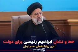 خط و نشان ابراهیم رییسی برای دولت 