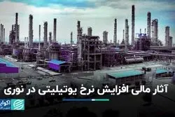 اثر افزایش نرخ یوتیلیتی بر یک پتروشیمی