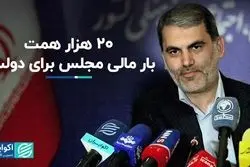 20 هزار همت بار مالی مجلس برای دولت؟