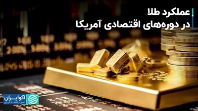  عملکرد طلا در دوره‌های رکود اقتصادی آمریکا