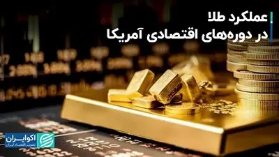  عملکرد طلا در دوره‌های رکود اقتصادی آمریکا