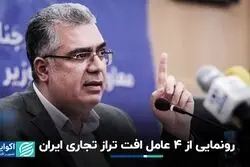 رونمایی از 4 عامل افت تراز تجاری ایران