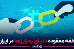 حلقه مفقوده دنیای رمز ارز ها در ایران