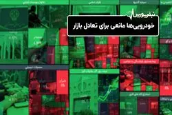 خودرویی‌ ها مانع به تعادل رسیدن بازار