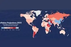گزارش صندوق بین‌المللی پول از چشم‌انداز اقتصادی 2022؛ گریزی از تورم نیست