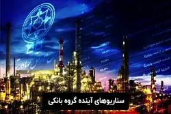 سناریوهای آینده گروه بانکی

