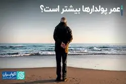 عمر پولدارها بیشتر است؟