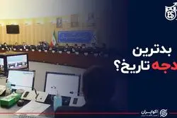 بدترین بودجه تاریخ ؟