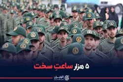 5 هزار ساعت کار اجباری جوانان؛ حقوق فقط یک میلیون