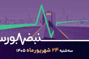 فرار پول از ریال؛ تورم سرمایه‌ها را به کدام بازار می‌برد؟