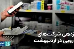 بازدهی شرکت‌های دارویی در اردیبهشت / مروری بر گزارش‌های ماهانه کدال