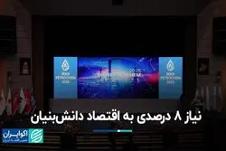 نیاز 8 درصدی به اقتصاد دانش‌بنیان