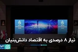 نیاز 8 درصدی به اقتصاد دانش‌بنیان