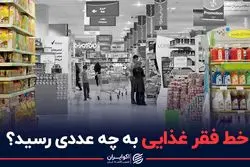 خط فقر غذایی به چه عددی رسید؟