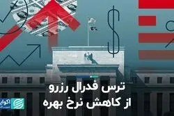 ترس فدرال رزرو از کاهش نرخ بهره