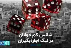 شانس کم جوانان در لیگ اجاره‌بگیران