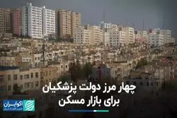 راه‌های رفته و راه در پیش/ پزشکیان، و خوب و بد سیاست‌گذاری مسکن