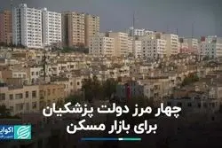 راه‌های رفته و راه در پیش/ پزشکیان، و خوب و بد سیاست‌گذاری مسکن