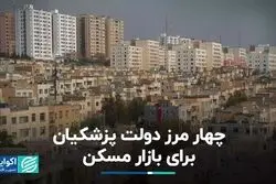 راه‌های رفته و راه در پیش/ پزشکیان، و خوب و بد سیاست‌گذاری مسکن