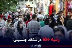 رتبه ۱۵۰ در شکاف جنسیتی