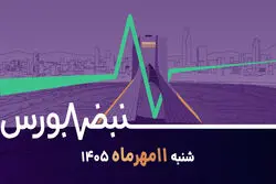 چرخش عرضه و تقاضا؛
شاخص سقف زد و برگشت
