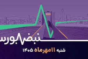 چرخش عرضه و تقاضا؛
شاخص سقف زد و برگشت
