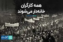 سفر در زمان/ همه کارگران خانه‌دار می‌شوند