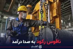 ناقوس رکود به صدا درآمد