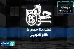 ارزش معاملات بورس تهران در اغما
