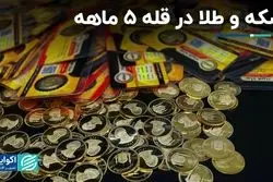 ایستادن سکه و طلا بر قله ۵ ماهه