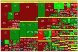 سقوط قیمت سهام 4 گروه بزرگ بورس