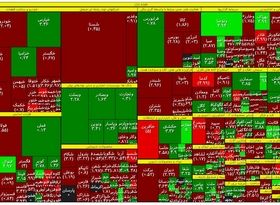 سقوط قیمت سهام 4 گروه بزرگ بورس