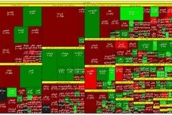 سقوط قیمت سهام 4 گروه بزرگ بورس