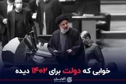 خوابی که دولت برای 1402 دیده