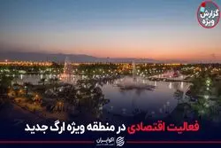 فعالیت اقتصادی در منطقه ویژه ارگ جدید 