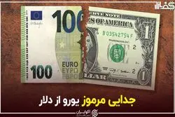 جدایی مرموز یورو از دلار