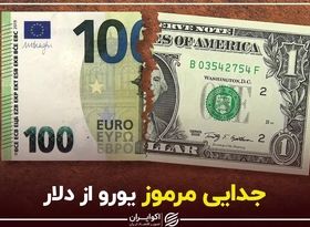 جدایی مرموز یورو از دلار