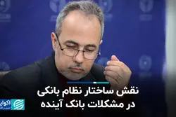 نقش ساختار نظام بانکی در مشکلات بانک آینده