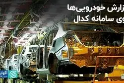 گزارش خودروسازان در کدال به‌روز شد