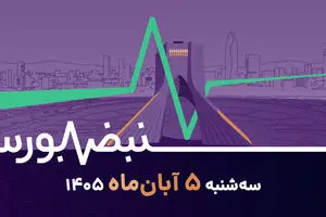 نبض بورس | سقوط شاخص به زیر ۸ میلیون؛ بورس در انتظار کاهش تنش‌ها
