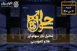 خرید 2 هزار میلیارد تومانی در بورس