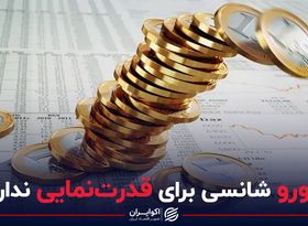 یورو شانسی برای قدرت نمایی ندارد