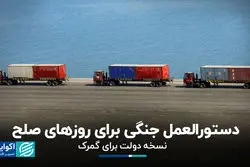 دستورالعمل جنگی برای روزهای صلح/ نسخه دولت برای گمرک