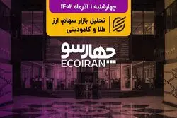 فروشنده بزرگ از بورس عقب کشید